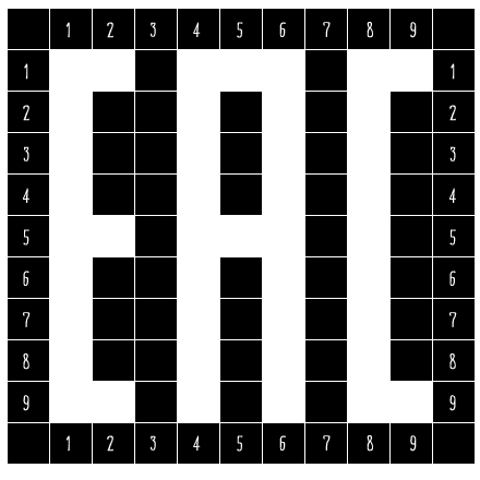 EAC合格证书 (EAC声明)年审如何避免不因未执行检查控制 (IC) 而被暂停